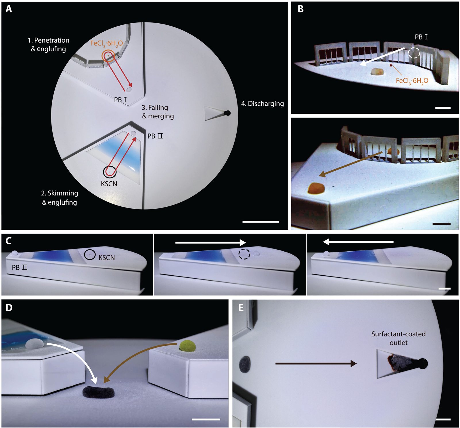 Versatile liquid robots performing tasks such as engulfing, merging, and discharging cargo using PB structures, demonstrated with chemical reactions and acoustic control.
